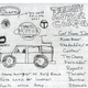 Preliminary designs for Thaney Motor Company's first model, the Centaur.